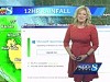 Windows 10 Update Interrupts Weather Reports