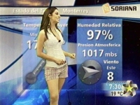 Mexican Weather Girls 13