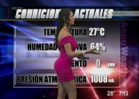 Mexican Weather Girls 16