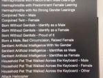 Choose Your Gender
