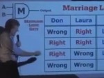 Marriage Logic Explained
